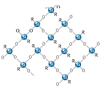 シリコーンレジンの構造
